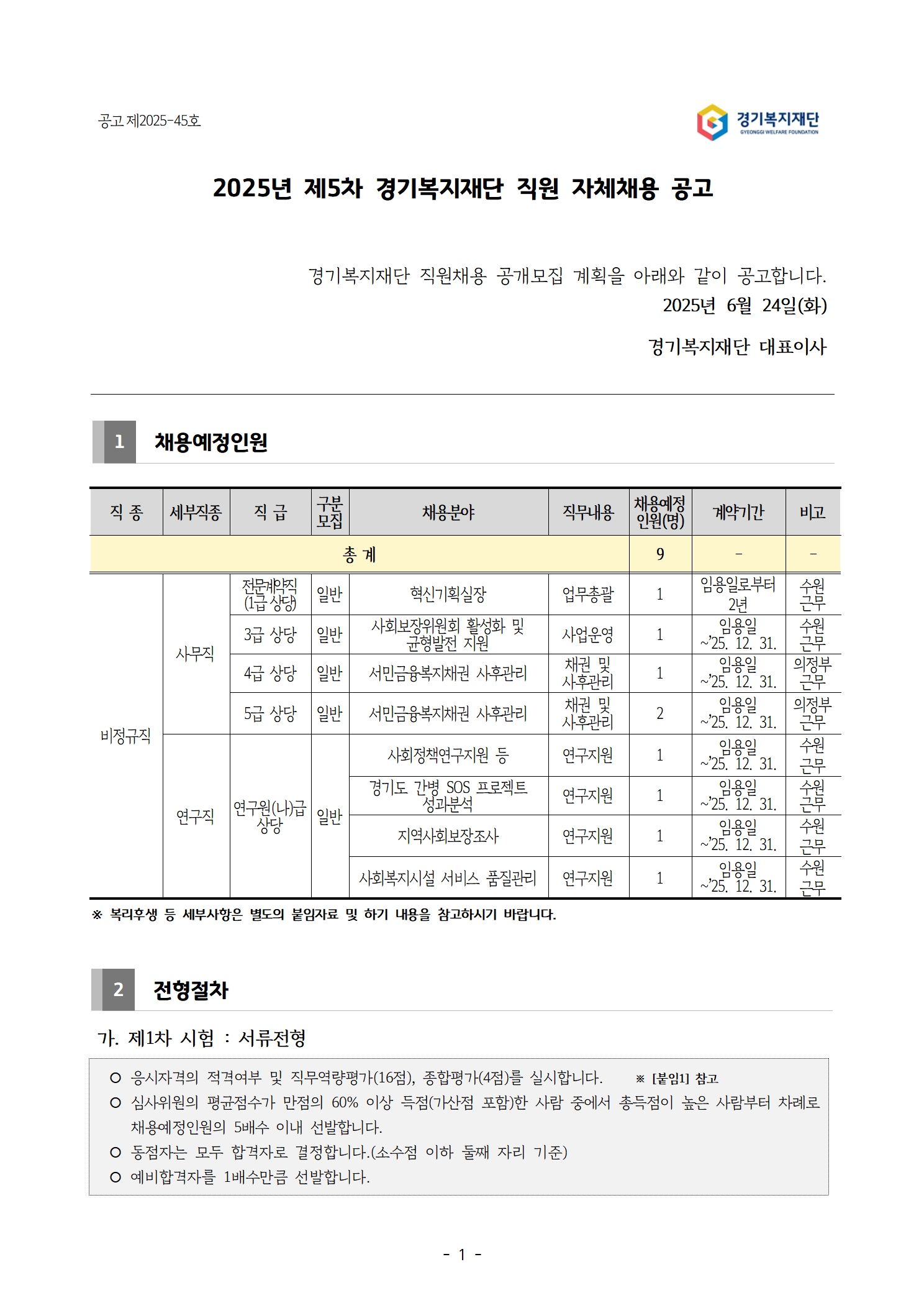 2025년 제5차 경기복지재단 직원 자체채용 공고 안내첨부 이미지