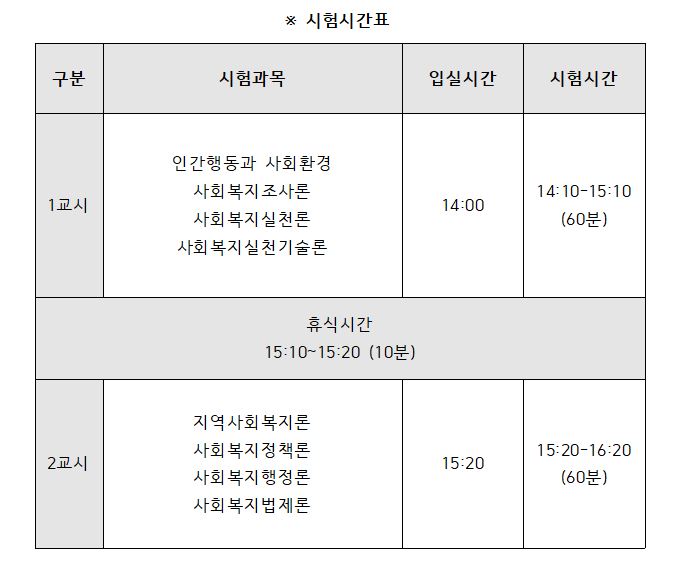 2026학년도 1학기 1차 졸업시험 공지첨부 이미지