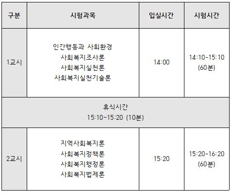 2026학년도 2학기 졸업시험 안내첨부 이미지