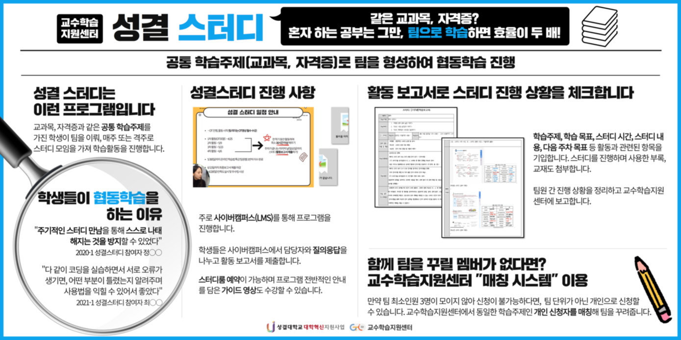 2021 대학혁신포럼-(2) 교수학습지원센터 성결스터디 프로그램대표이미지