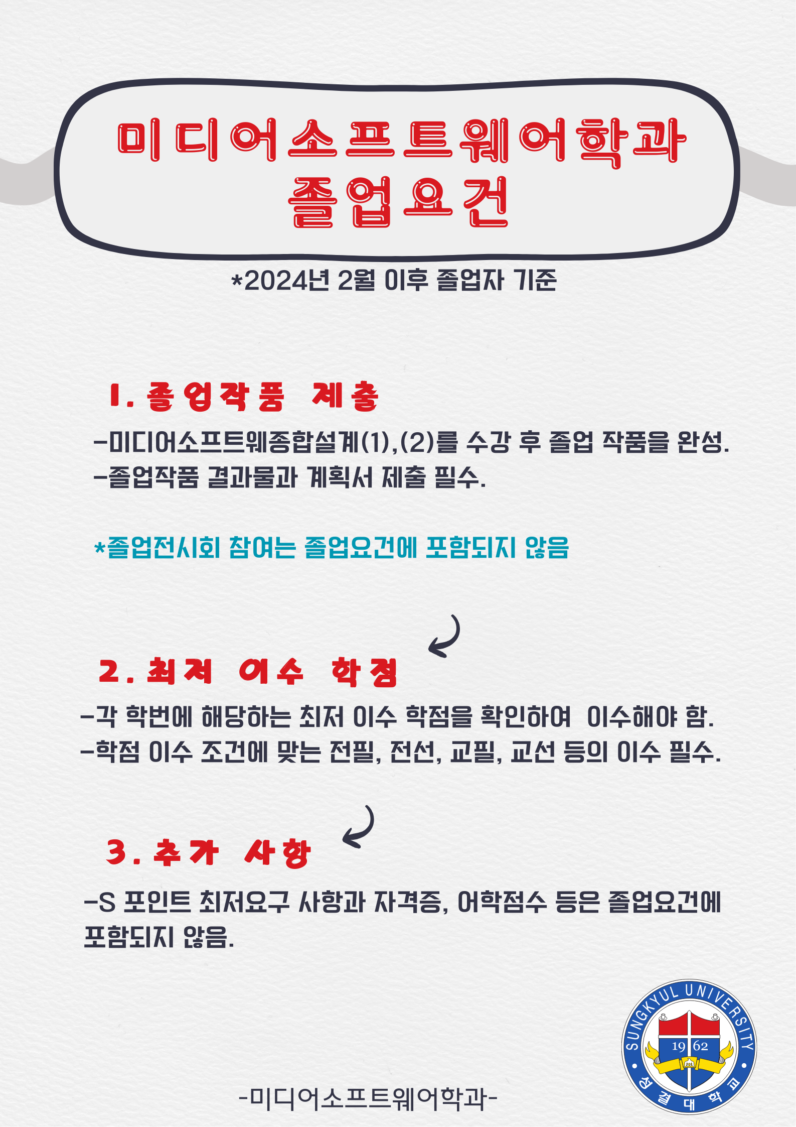 2025 졸업이수요건