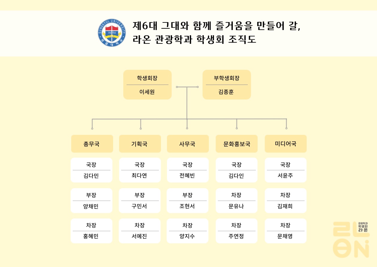 학생회 소개