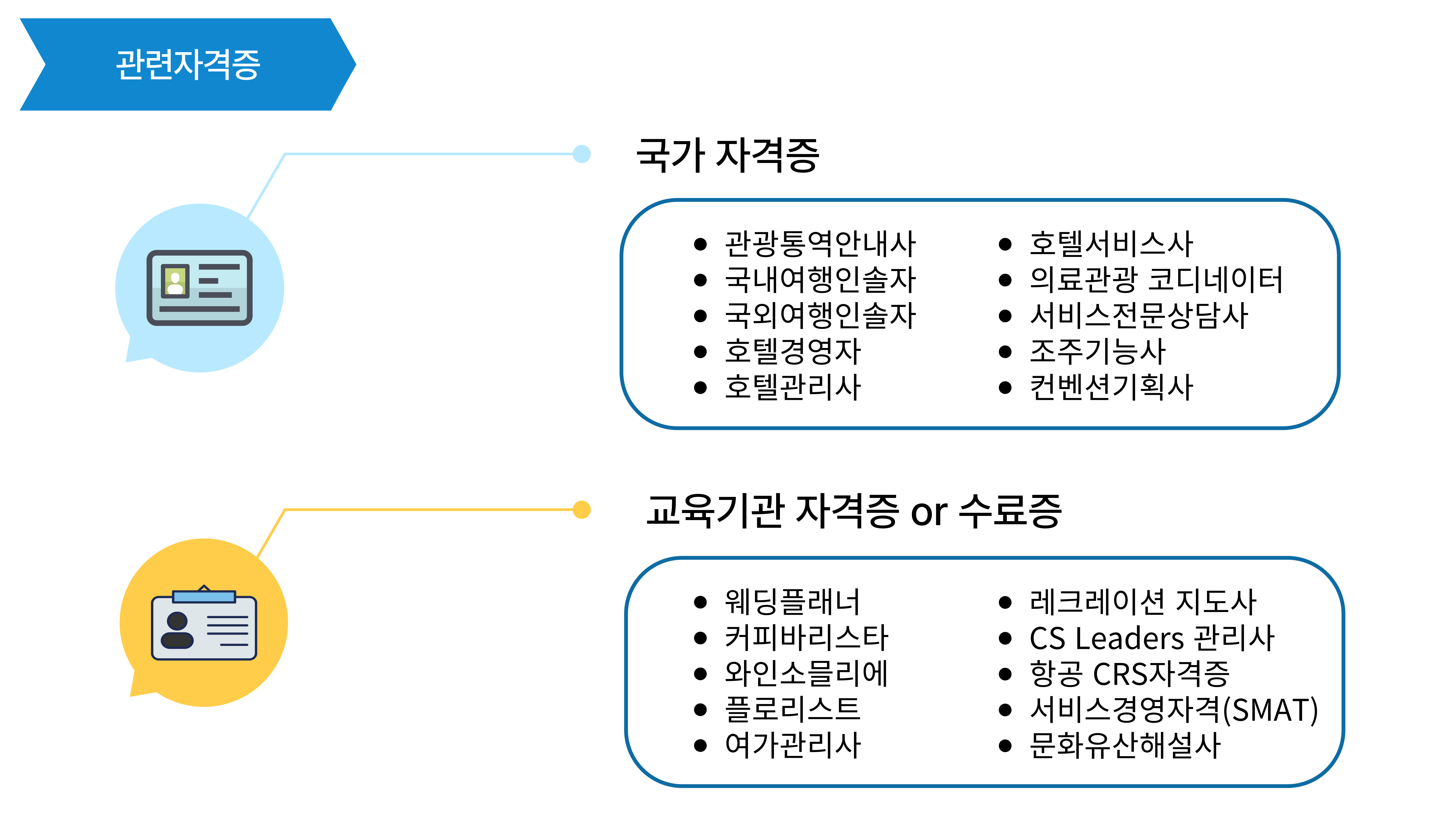관련 자격증
