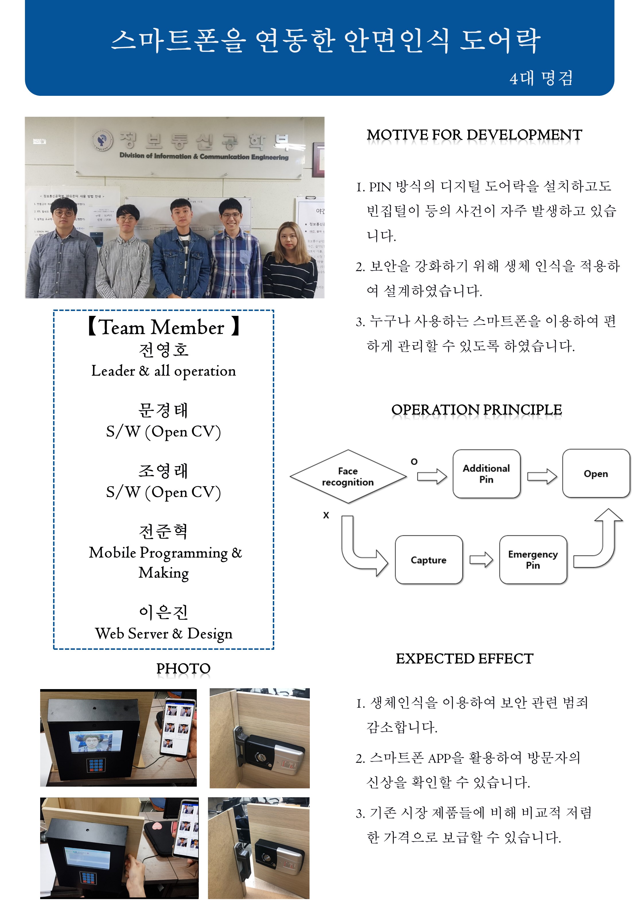 스마트폰을 연동한 안면인식 도어락_4대 명검첨부 이미지_#1