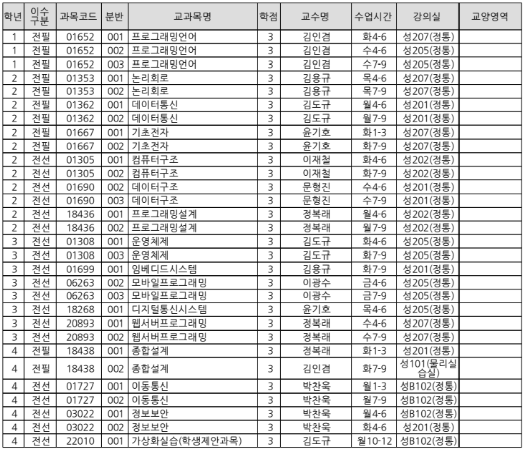 2024-2 시간표