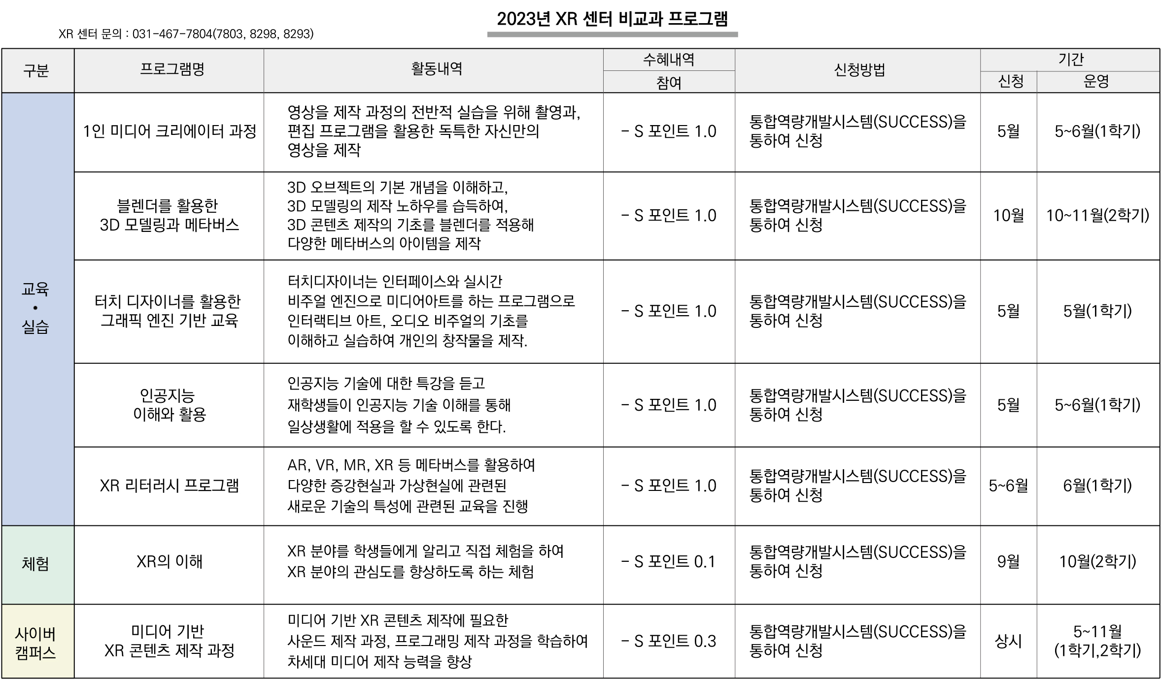 2023년 XR센터 비교과 프로그램대표이미지